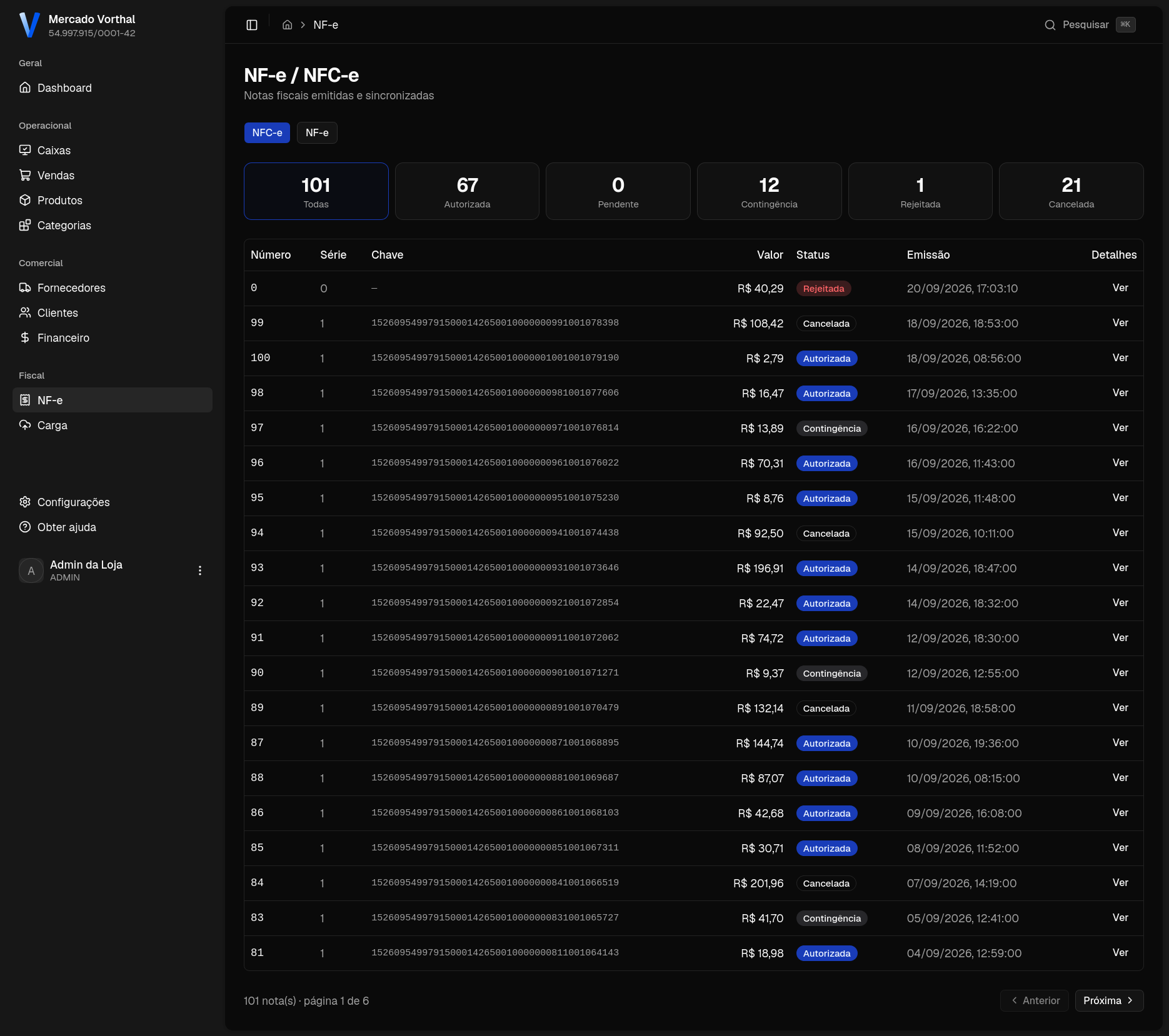Tela de gerenciamento de NFC-E no sistema web