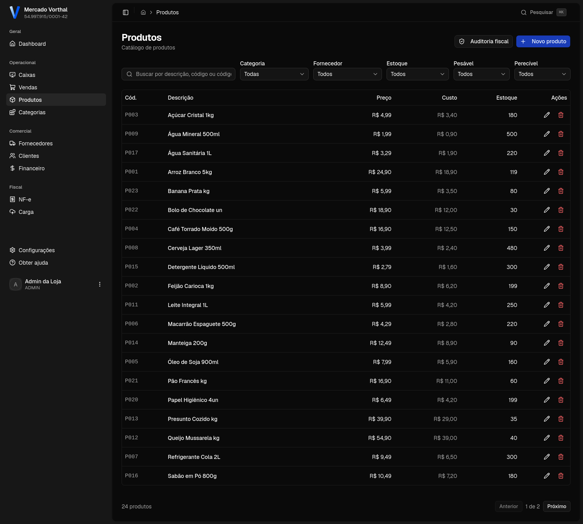 Tela de gerenciamento de produtos no sistema web